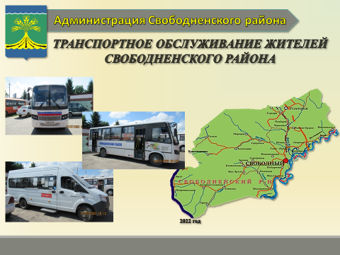 Транспортная инфраструктура и связь
