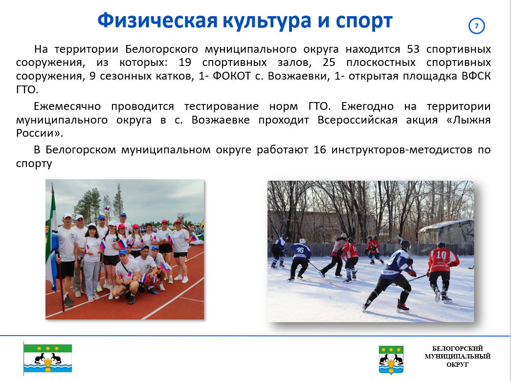Инвестиционный профиль