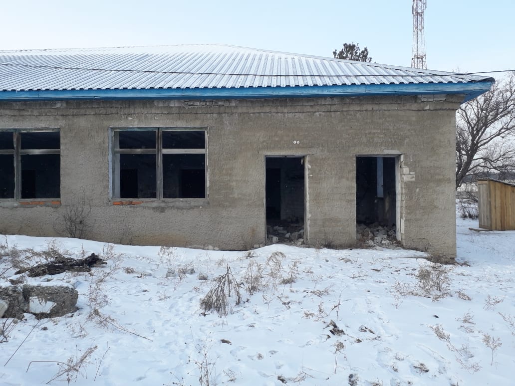 Свободные (недозагруженные) производственные мощности 
