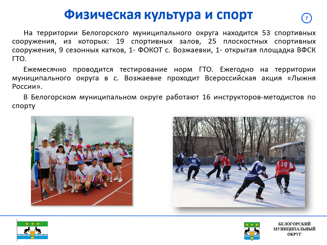 Инвестиционный профиль