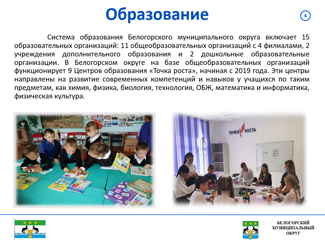 Инвестиционный профиль