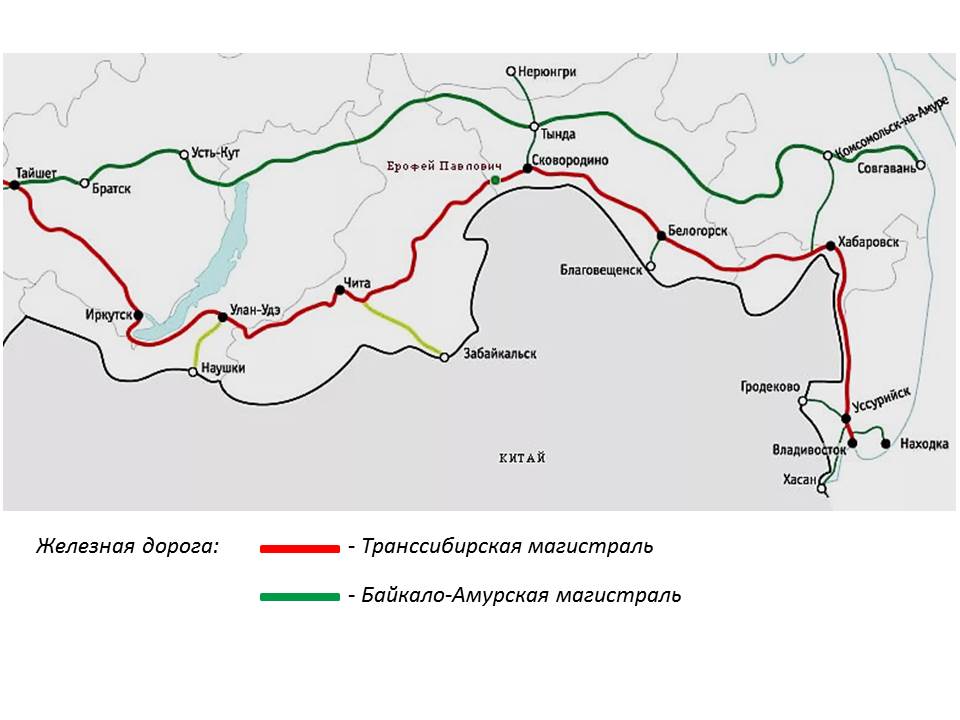 Транспортная инфраструктура и связь