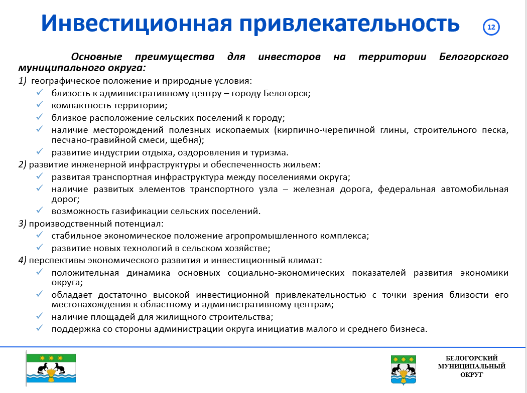Инвестиционный профиль