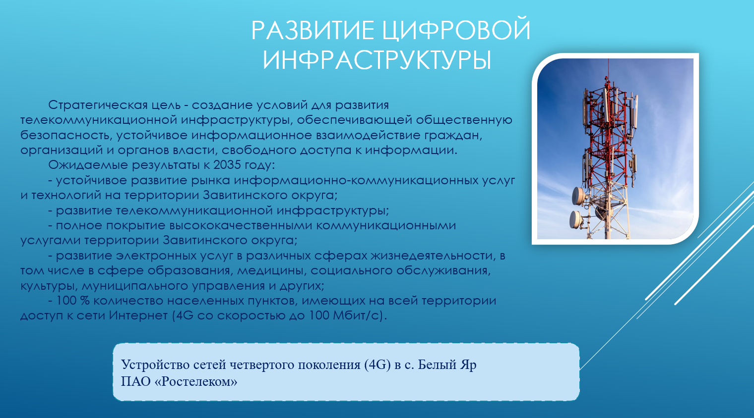 Транспортная инфраструктура и связь