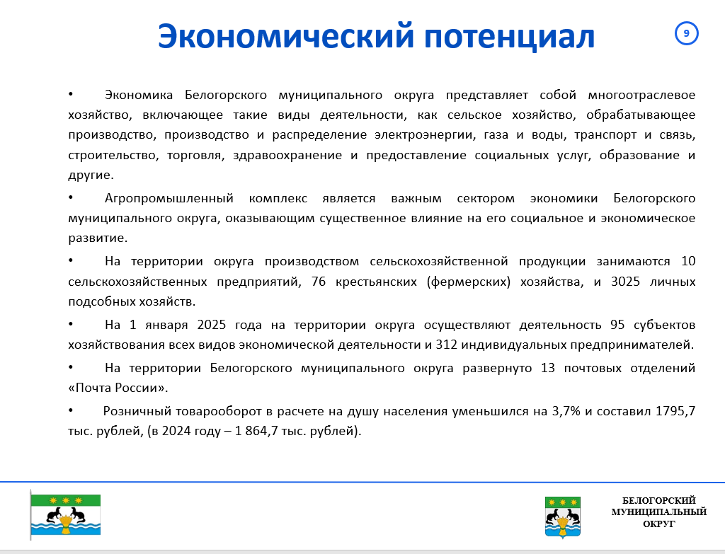 Инвестиционный профиль