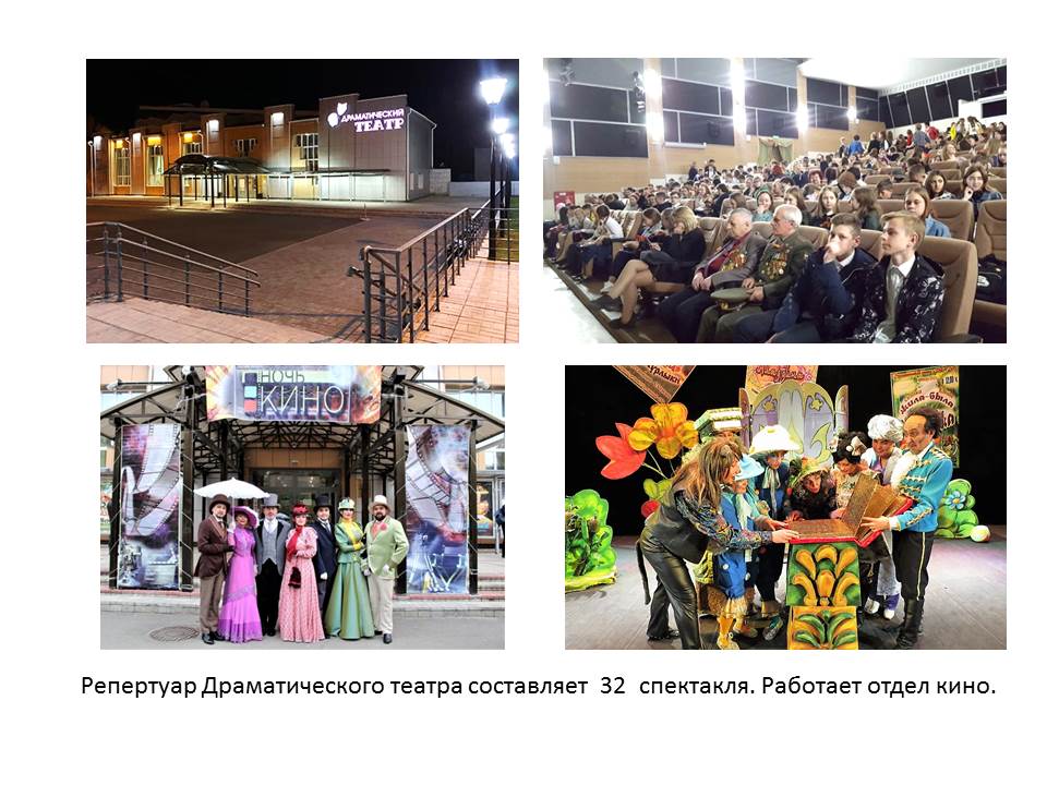Туристический потенциал