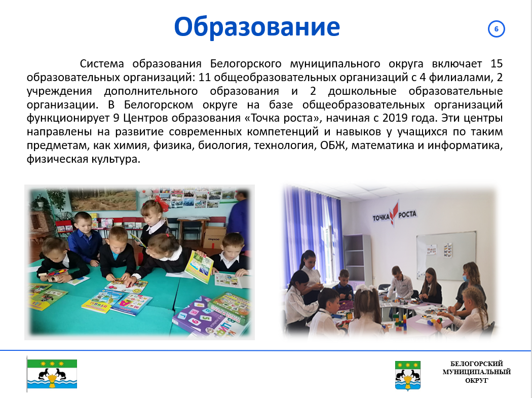 Инвестиционный профиль