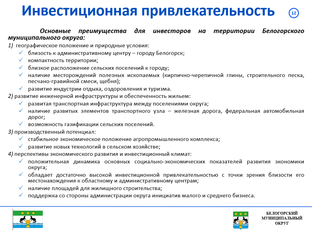 Инвестиционный профиль