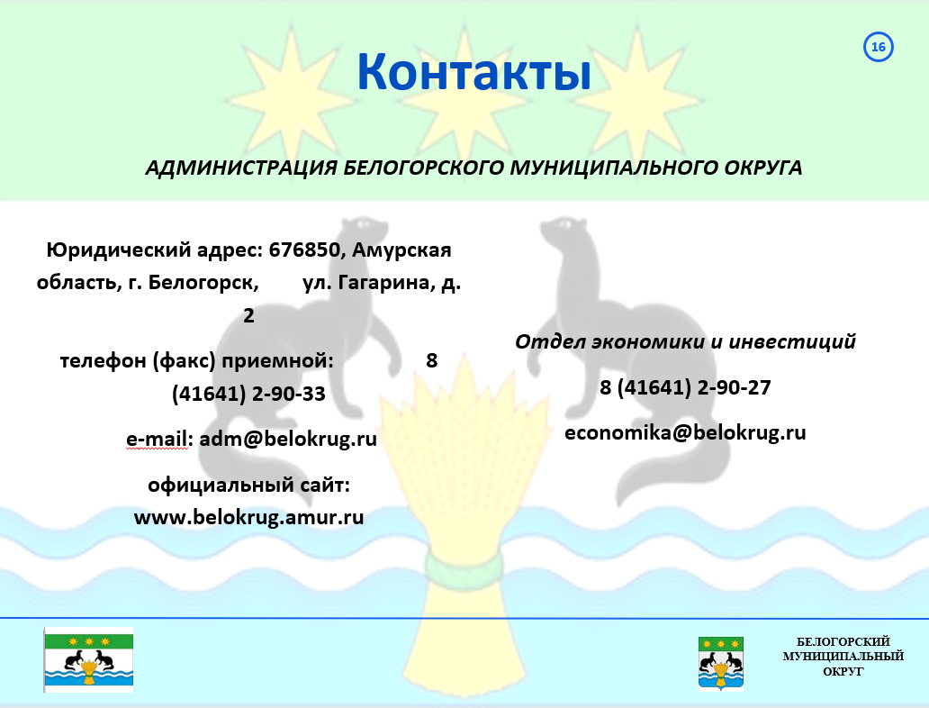 Инвестиционный профиль