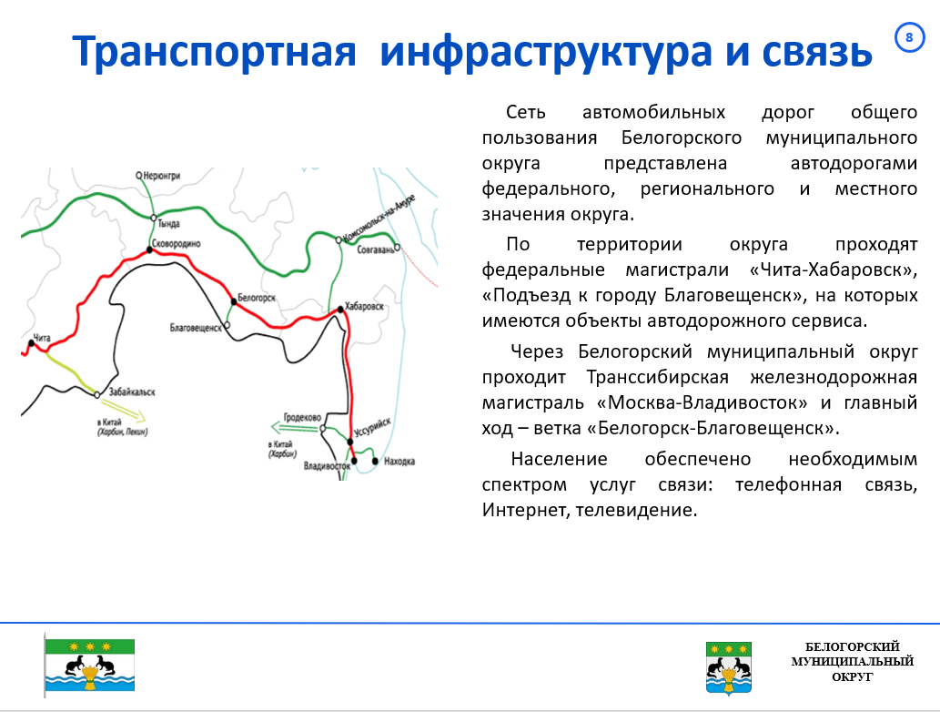 Инвестиционный профиль