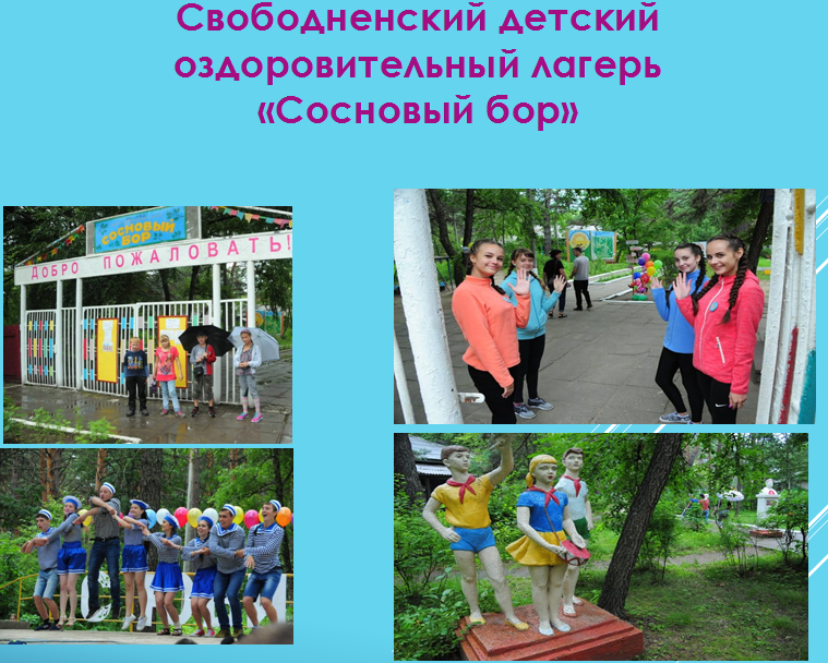 Туристический потенциал