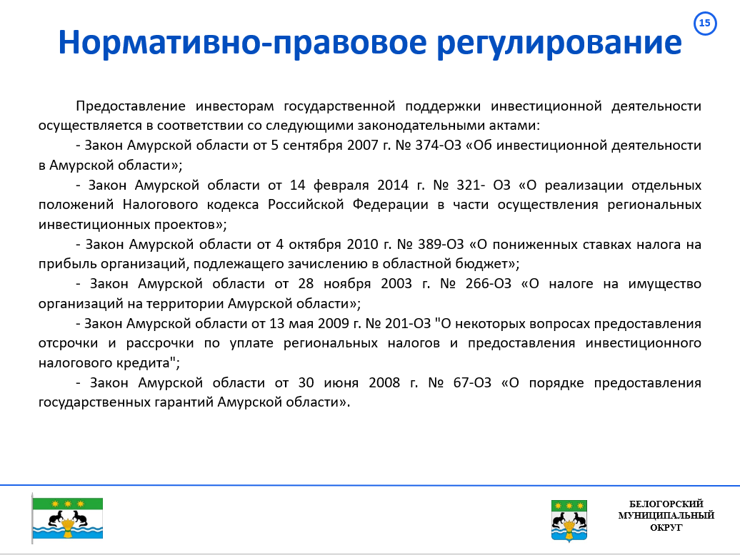 Инвестиционный профиль
