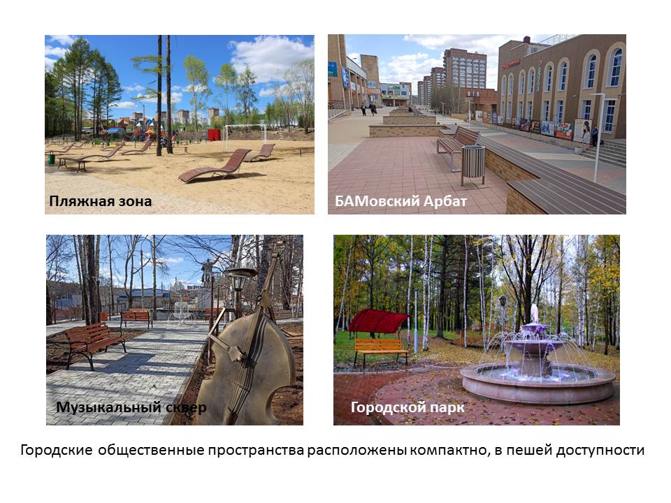 Туристический потенциал