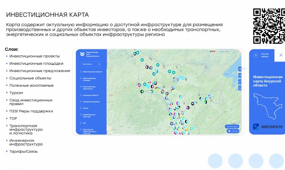 Качество региональной Инвестиционной карты оценят эксперты в рамках исследования АСИ