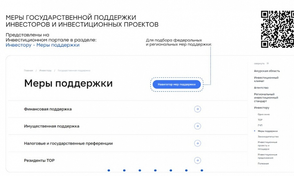 Качество работы Инвестиционного портала Амурской области оценят эксперты региона в рамках исследования АСИ