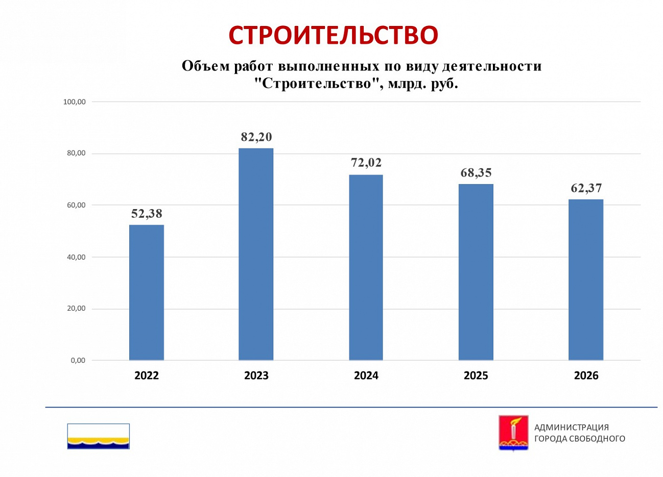 Экономический потенциал