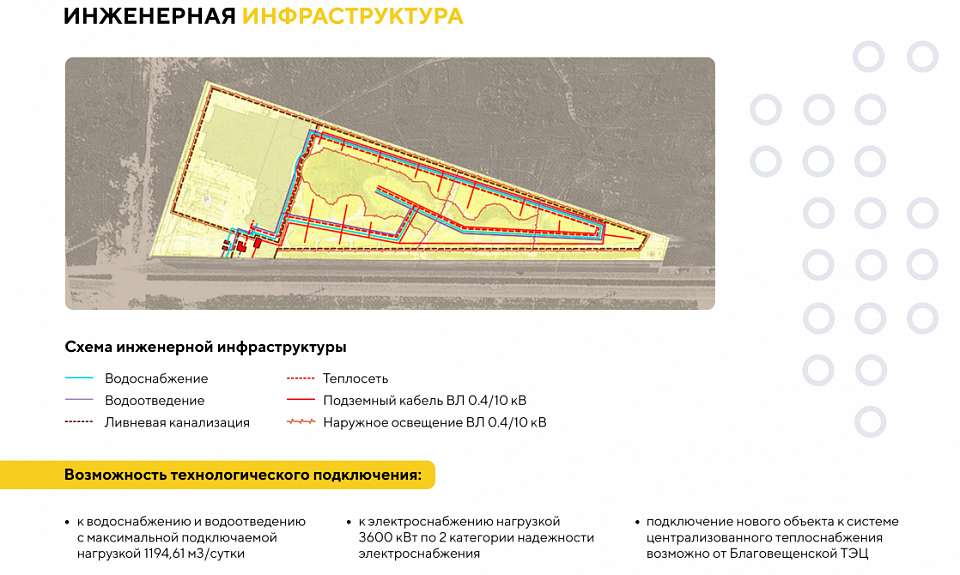 Для многофункциональной культурно-деловой зоны в микрорайоне Благовещенска ищут инвестора
