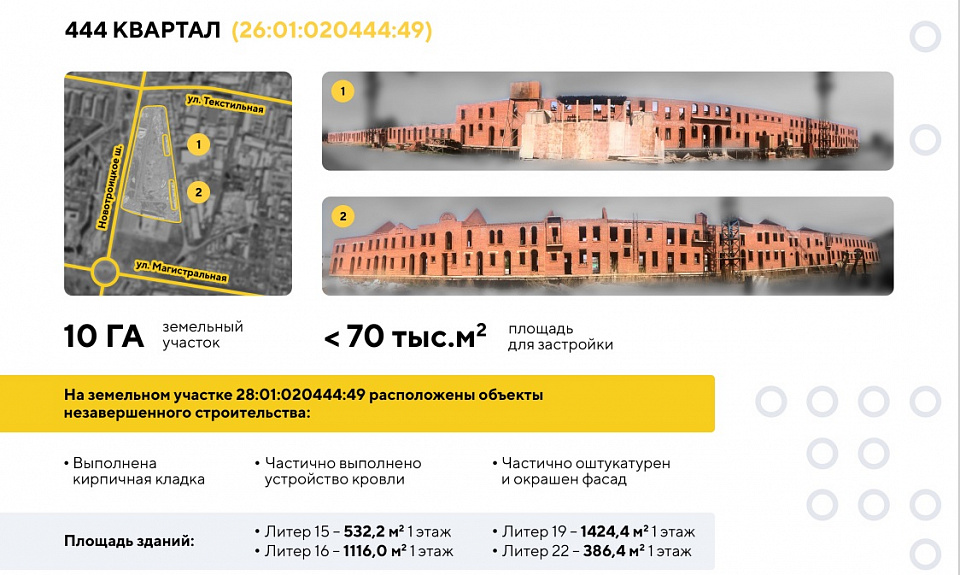 Для многофункциональной культурно-деловой зоны в микрорайоне Благовещенска ищут инвестора
