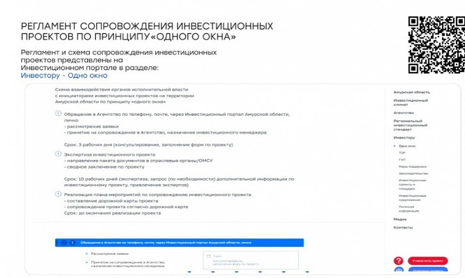 Качество работы Инвестиционного портала Амурской области оценят эксперты региона в рамках исследования АСИ