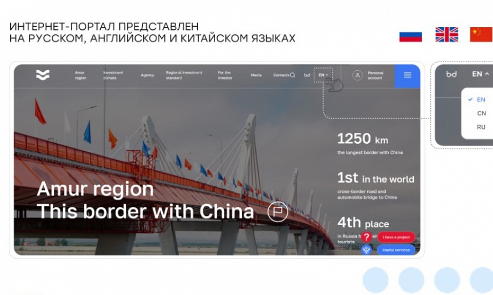 Качество работы Инвестиционного портала Амурской области оценят эксперты региона в рамках исследования АСИ