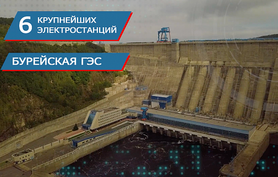 Энергетика