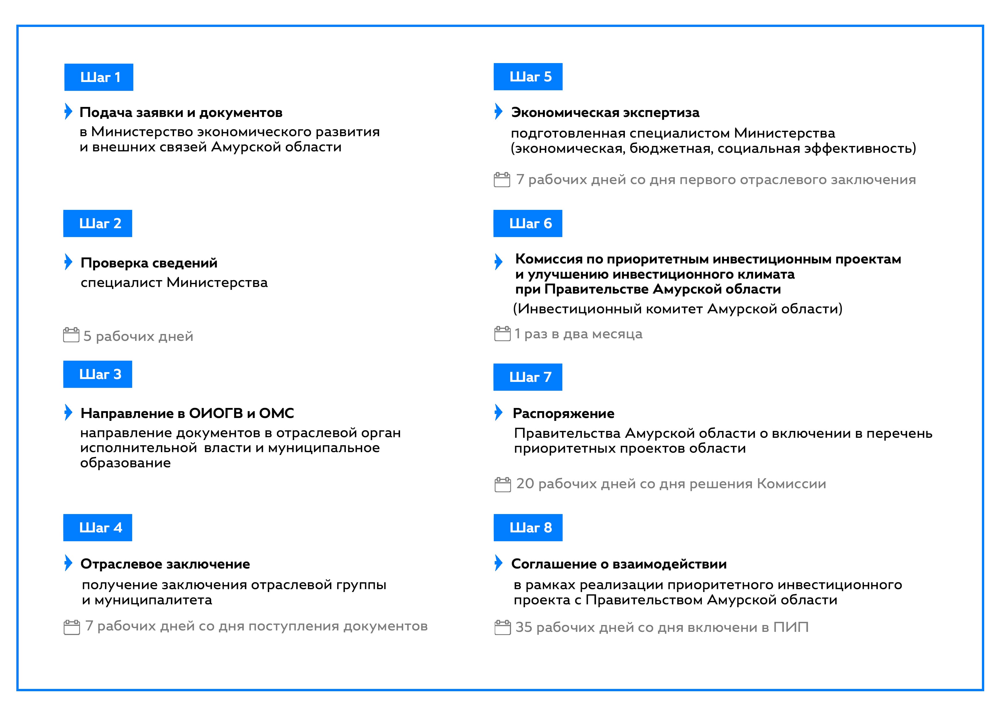 Одно окно